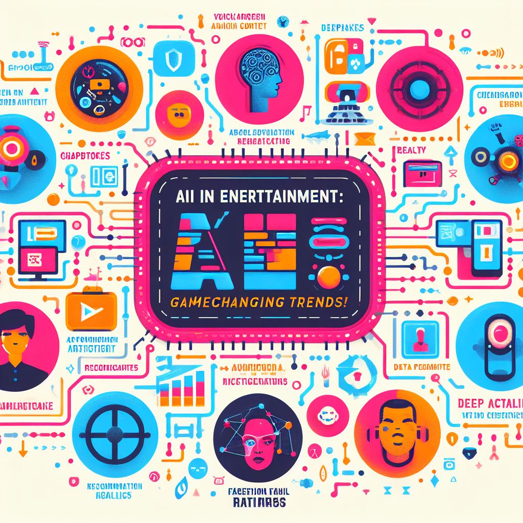 AI in Entertainment